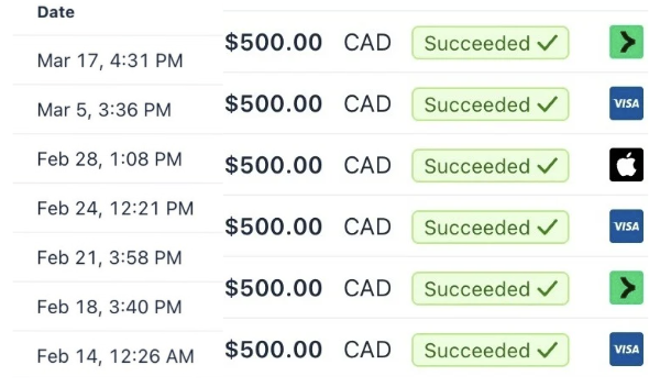 Morotech closed client payments — successful $500 CAD transactions with dates